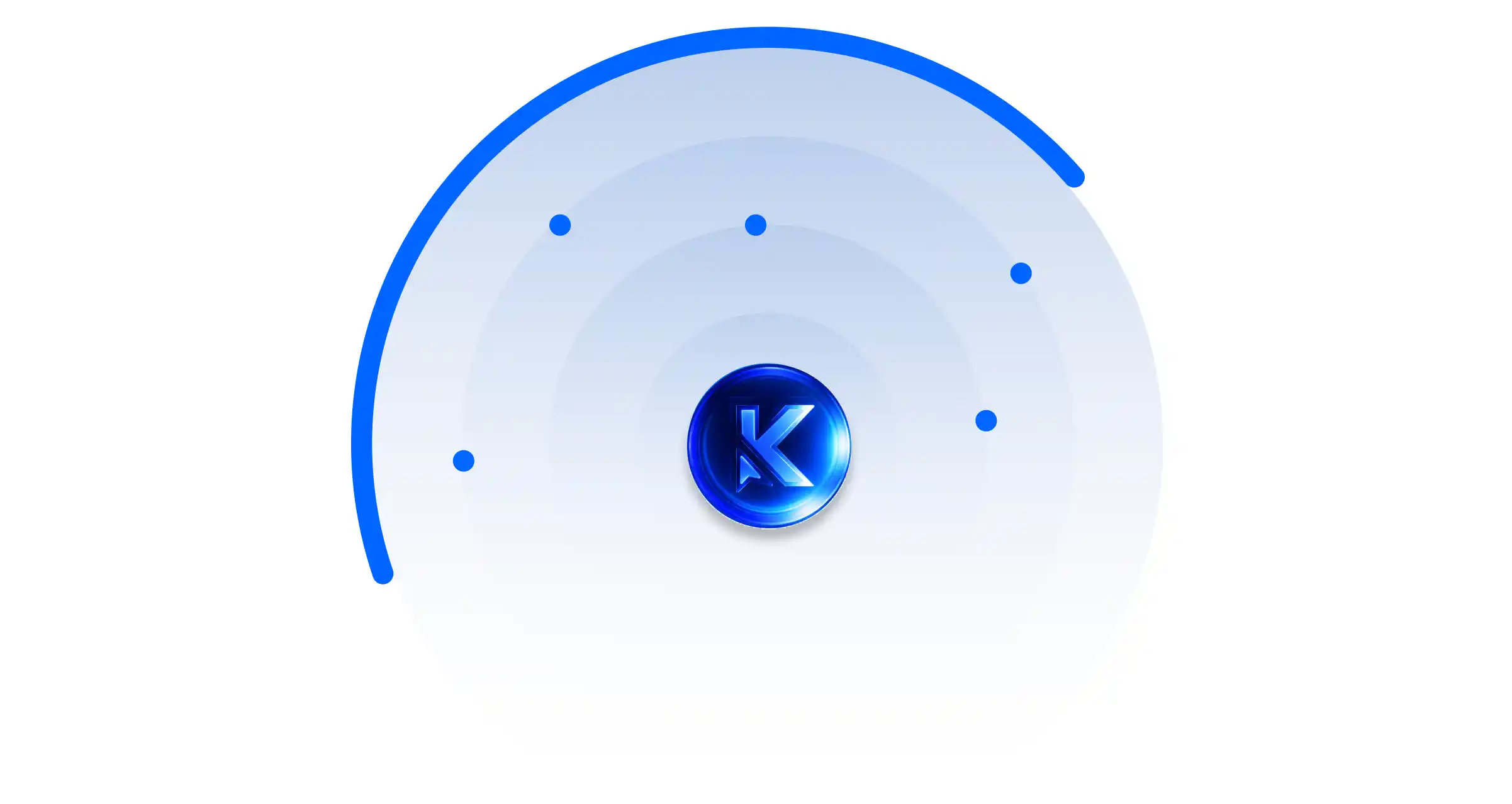 Early Access & Testnet